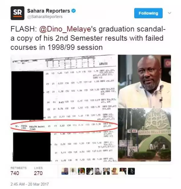 See the University Courses Dino Melaye Allegedly Failed Woefully While in School